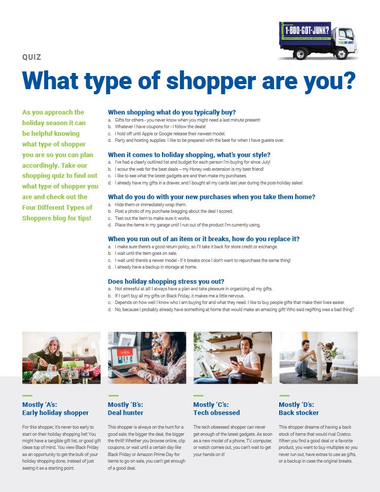 What type of shopper are you quiz